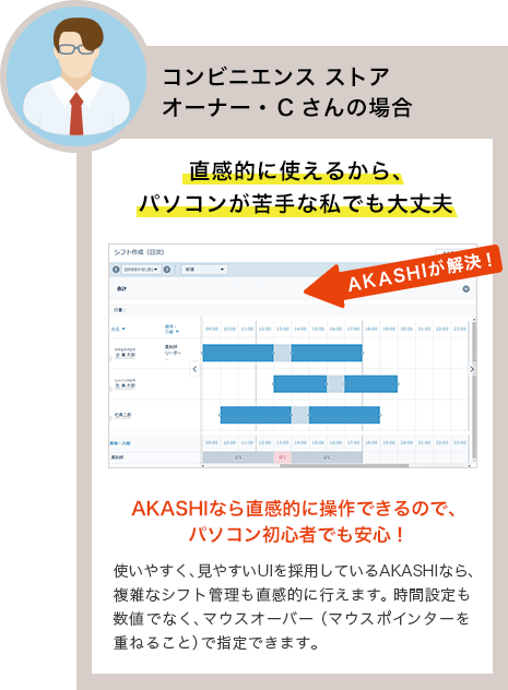 コンビニエンスストアオーナー・ Cさんの場合 直感的に使えるから、パソコンが苦手な私でも大丈夫 AKASHIが解決！AKASHIなら直感的に操作できるので、パソコン初心者でも安心！使いやすく、見やすいUIを採用しているAKASHIなら、複雑なシフト管理も直感的に行えます。時間設定も数値でなく、マウスオーバー（マウスポインターを重ねること）で指定できます。