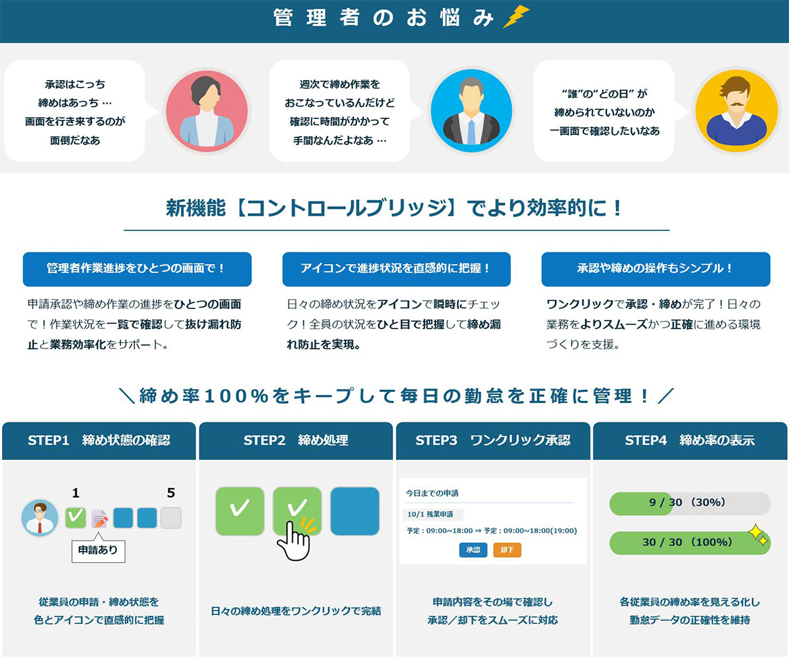 新機能【コントロールブリッジ】でより効率的に!