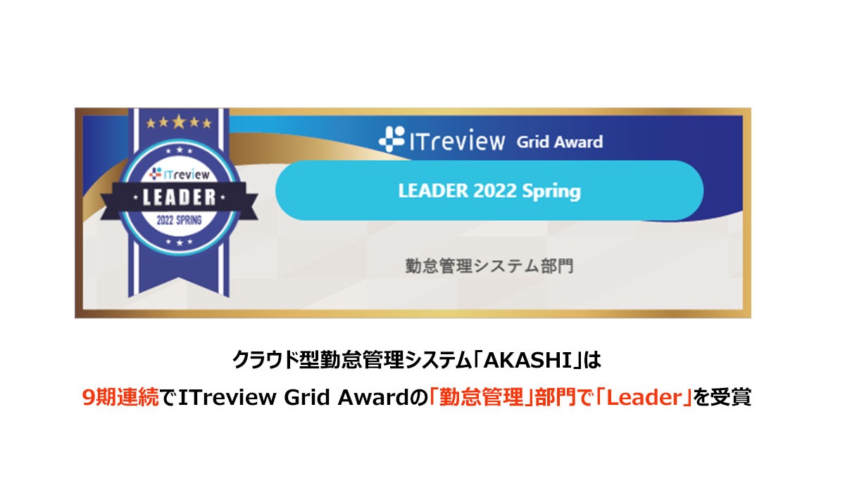 AKASHIがITreview Grid Award 2022 Spring-Leaderを受賞しました